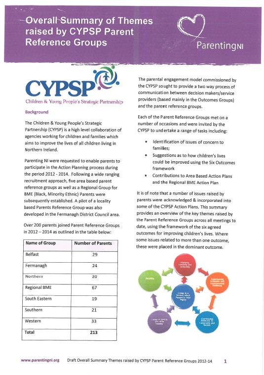 CYPSP Parent Reference Group Themes