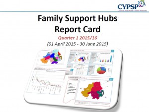 Family Support Hub – Quarter 1 Report Card 2015/16