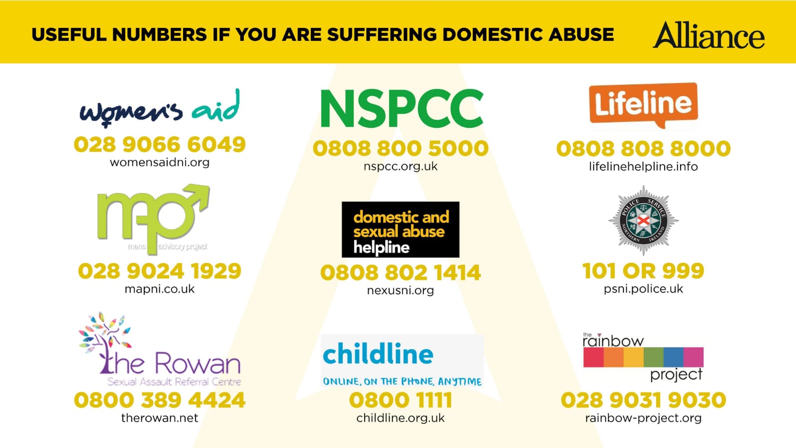 DV useful Numbers Children And Young People s Strategic Partnership 