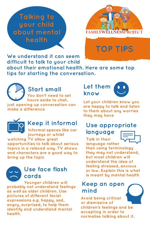 Family Wellness Project Top Tips
