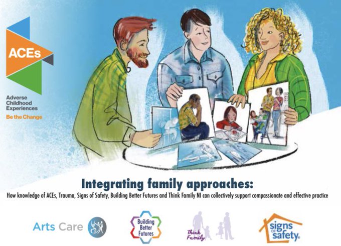 Integrated Family Approaches