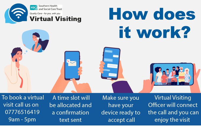 SHSCT Virtual Visiting