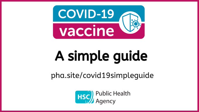 COVID-19 Vaccine Simple Guide