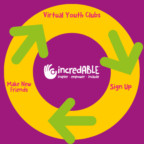 Virtual Youth Clubs