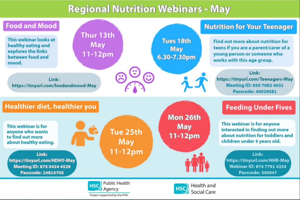 Free Regional Nutrition Webinars – May