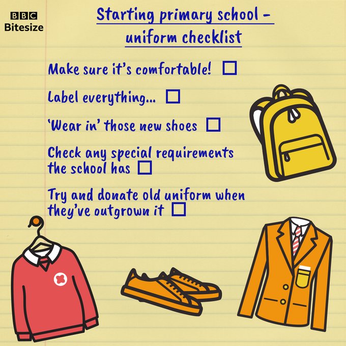 Starting Primary School Checklist