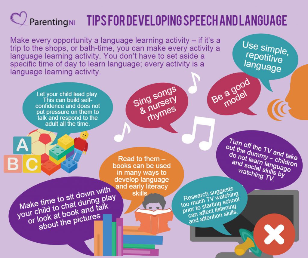 Tips for Developing Speech & Language