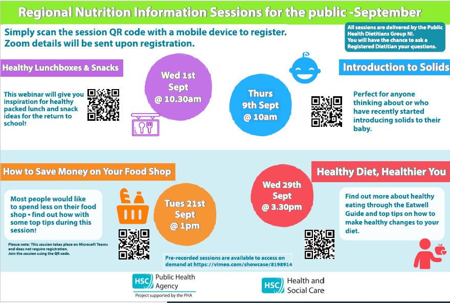 Regional Nutrition Information Sessions