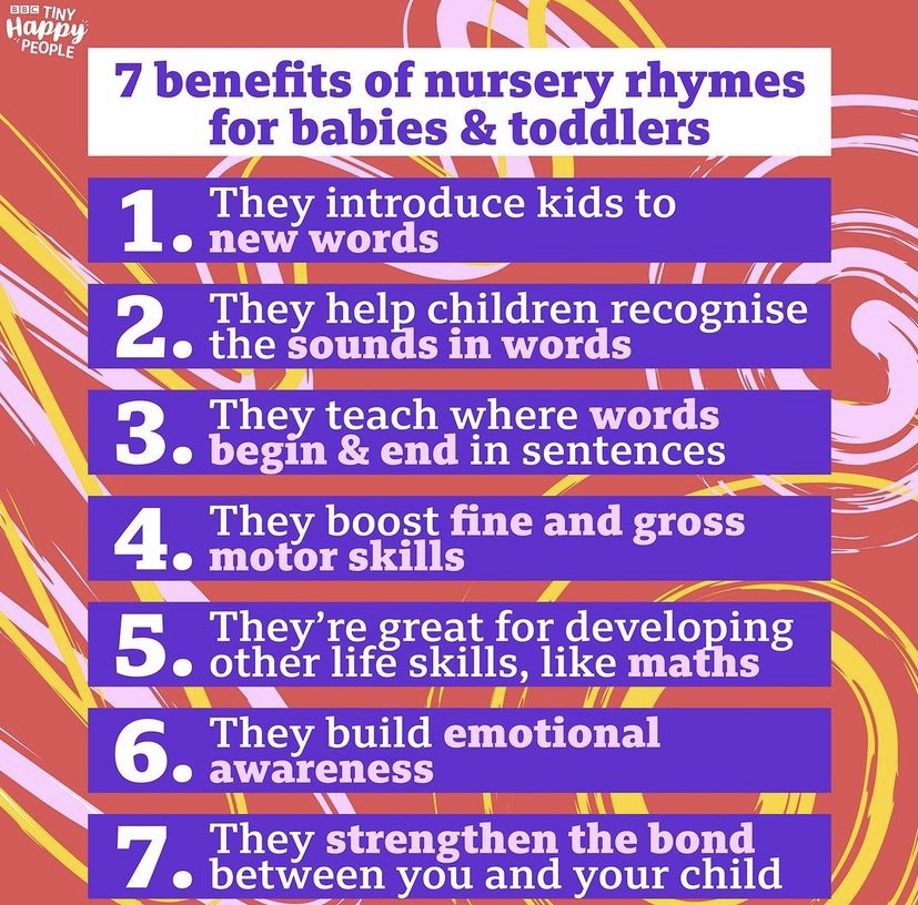 Benefits of Nursery Rhymes for Babies & Toddlers