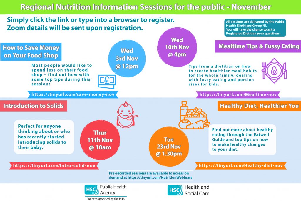 Free Nutrition Webinars – November 2021