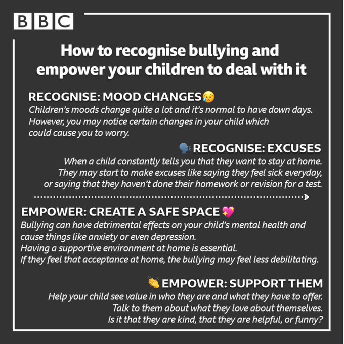 Resources to Aid with Talking to your Child about Bully Behaviour