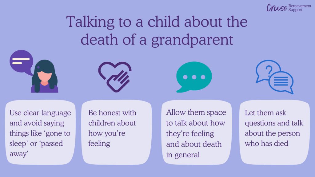 Talking to a Child About the Death of a Grandparent