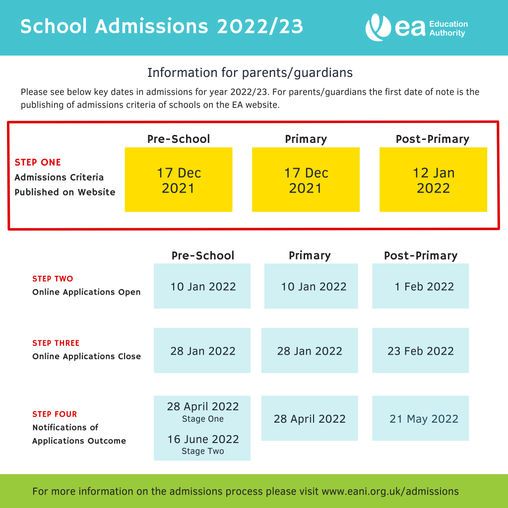 Schools Admissions September 2022