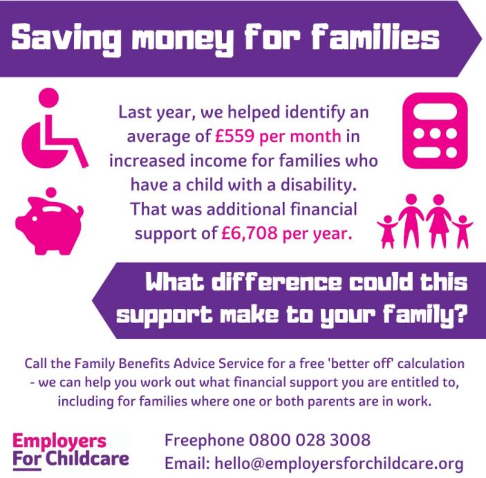 Financial Support for Families of children with a disability