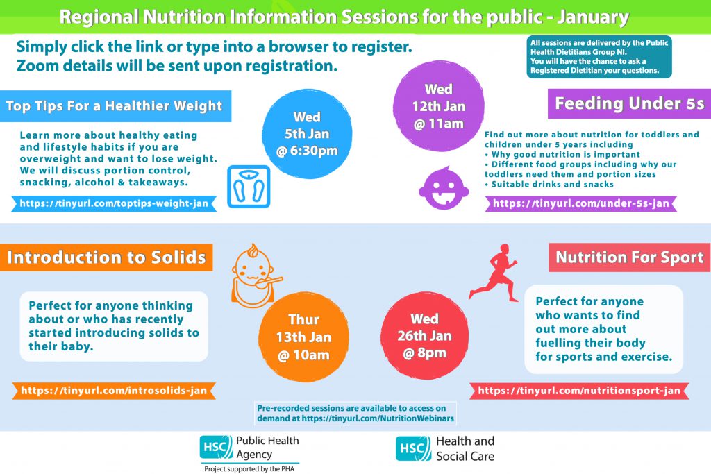 Free Nutrition Sessions –  January 2022