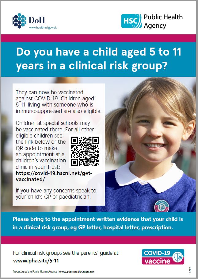 Covid-19 Vaccination for Children Aged 5-11 in a Clinical Risk Group