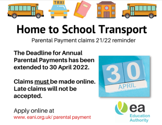 Annual Parental Payments