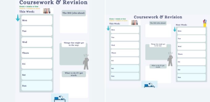 Coursework & Revision Templates