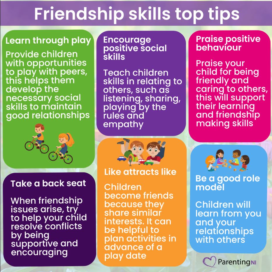 Friendship Skills Top Tips