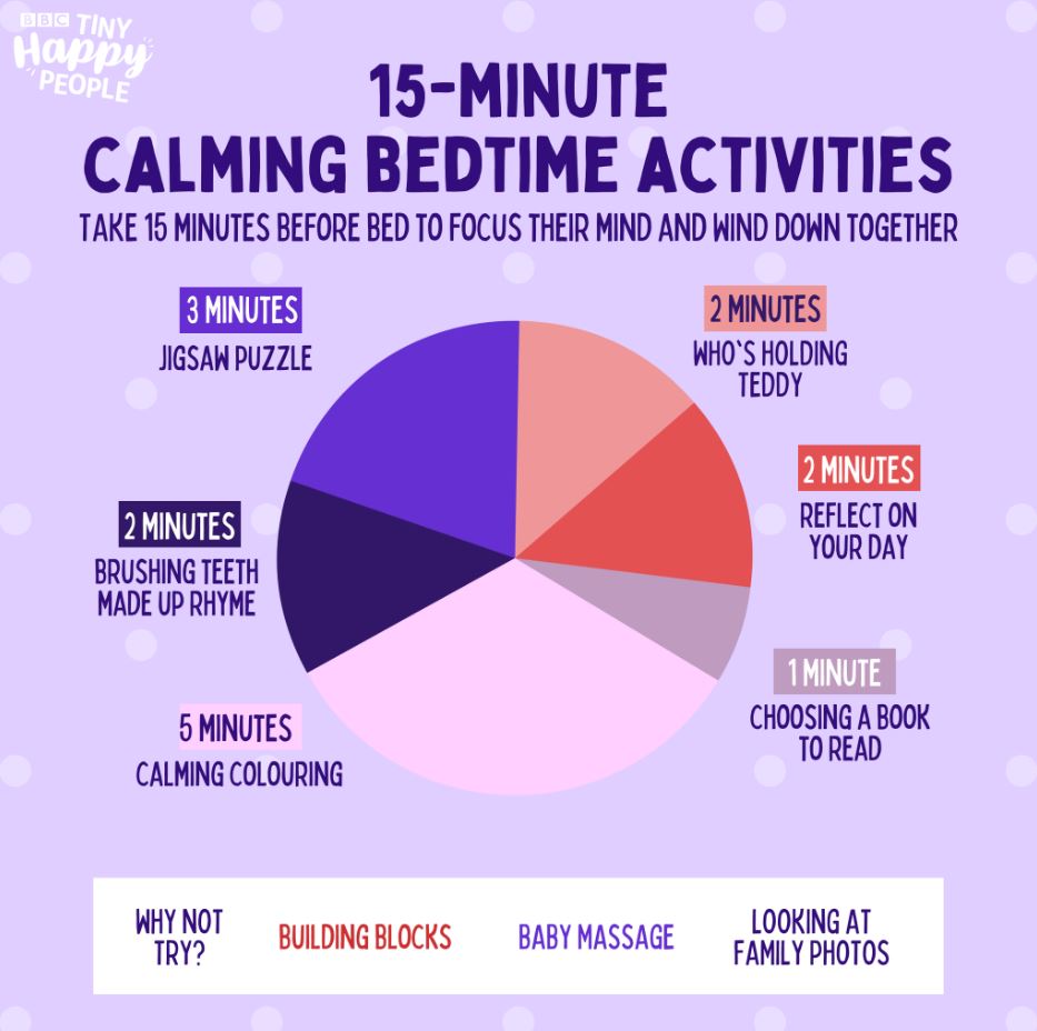 Calming Bedtime Activities