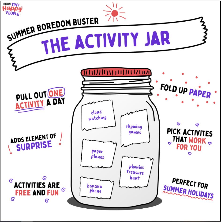 Activity Jar