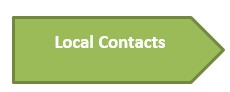 Green button with white writing - local contacts