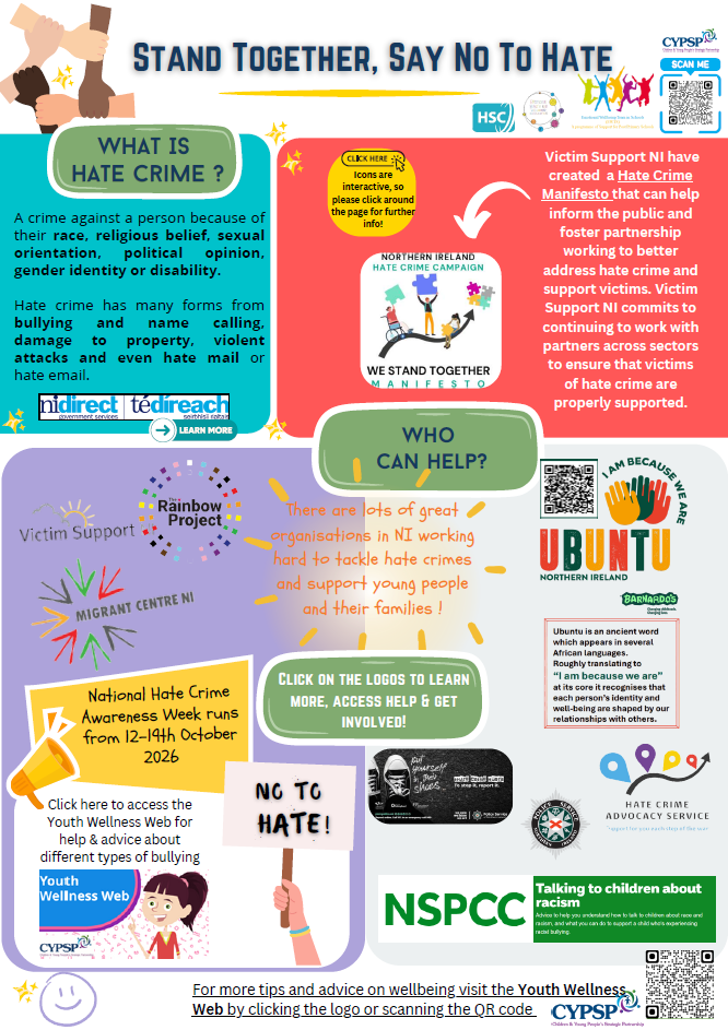 Colourful awareness poster titled‘Stand Together, Say No to Hate’. The poster explains what hate crime is, defining it as a crime motivated by race, religious belief, sexual orientation, political opinion, gender identity, or disability. It highlights that hate crime can include bullying, name-calling, property damage, violent attacks, and hate mail. The poster promotes National Hate Crime Awareness Week (12–19 October 2026), encourages young people to seek wellbeing support through the Youth Wellness Web, and features links and logos for organisations in Northern Ireland that provide advice, support, and reporting options for victims of hate crime